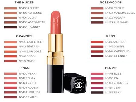 chanel lipstick that stays on all day|chanel lipstick colour chart.